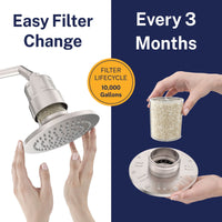 Easy Filter Change Gillian — The METAL Filtered Shower Head Brushed Nickel / 2.5 GPM Brushed Nickel / 1.75 GPM - The Shower Head Store