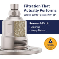 Features Gillian — The METAL Filtered Shower Head Brushed Nickel / 2.5 GPM Brushed Nickel / 1.75 GPM - The Shower Head Store