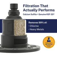 Filtration that Performs Gillian — The METAL Filtered Shower Head Matte Black / 2.5 GPM Matte Black / 1.75 GPM - The Shower Head Store
