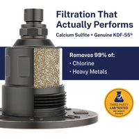 Features Gillian — The METAL Filtered Shower Head Oil Rubbed Bronze / 2.5 GPM Oil Rubbed Bronze / 1.75 GPM - The Shower Head Store