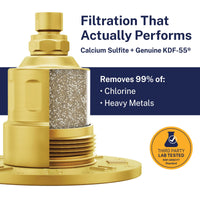 Filtration that Performs Gillian — The METAL Filtered Shower Head Brushed Gold / 2.5 GPM Brushed Gold / 1.75 GPM - The Shower Head Store