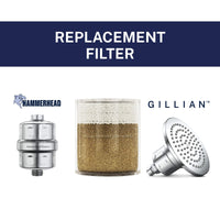 Compatibility Shower Head Filter Cartridge - KDF 55 and Caclium Sulfite Chlorine Reduction Replacement Cartridge for HammerHead Showers - The Shower Head Store