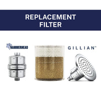 Replacement Filter Shower Head Filter Cartridge - KDF 55 and Caclium Sulfite Chlorine Reduction Replacement Cartridge for HammerHead Showers - The Shower Head Store