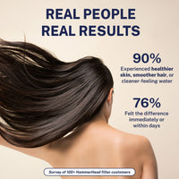 Feedback Gillian — The METAL Filtered Shower Head Chrome / 2.5 GPM - The Shower Head Store