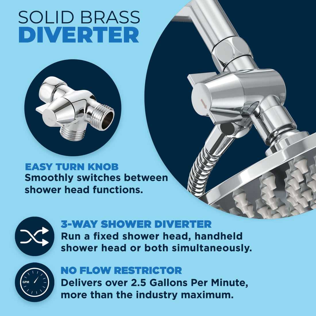 Diverter Dual Shower Head with Slide Bar Set Chrome / 2.5 - The Shower Head Store