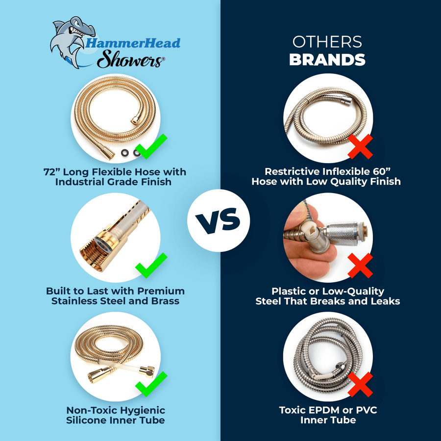 HammerHead Showers 72-Inch Shower Hose Comparison (Polished Brass) - The Shower Head Store