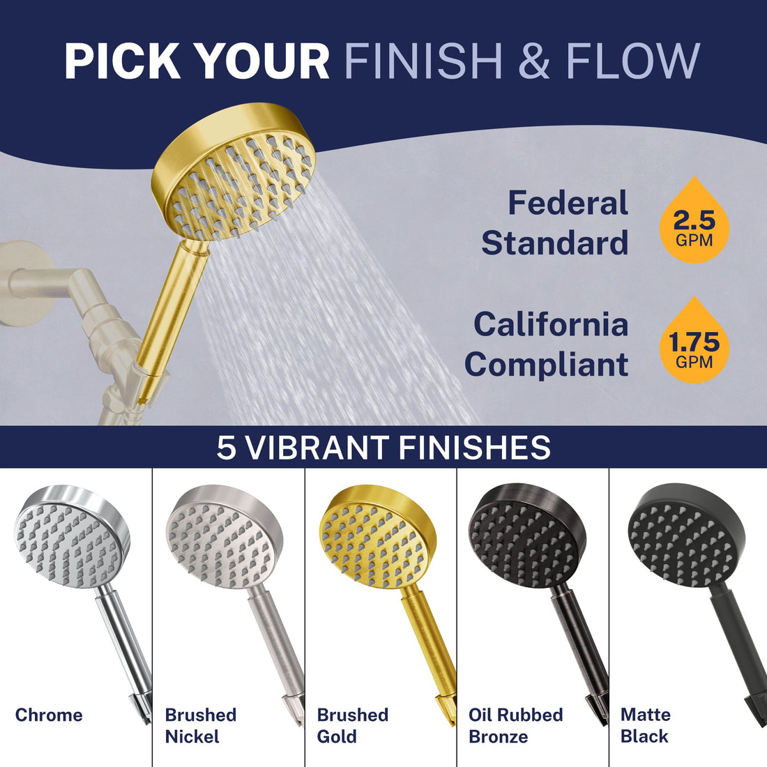 Finish and Flow All Metal 1-Spray Handshower Brushed Gold / 2.5 GPM Brushed Gold / 1.75 GPM - The Shower Head Store
