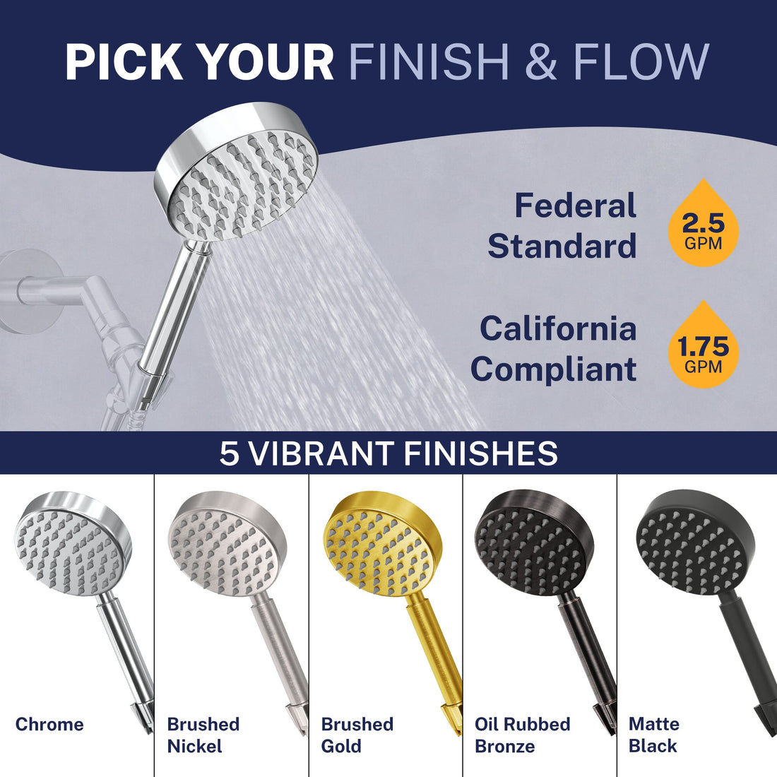 Finish and Flow All Metal Hand Held Shower Head Chrome / 2.5 GPM Chrome / 1.75 GPM - The Shower Head Store