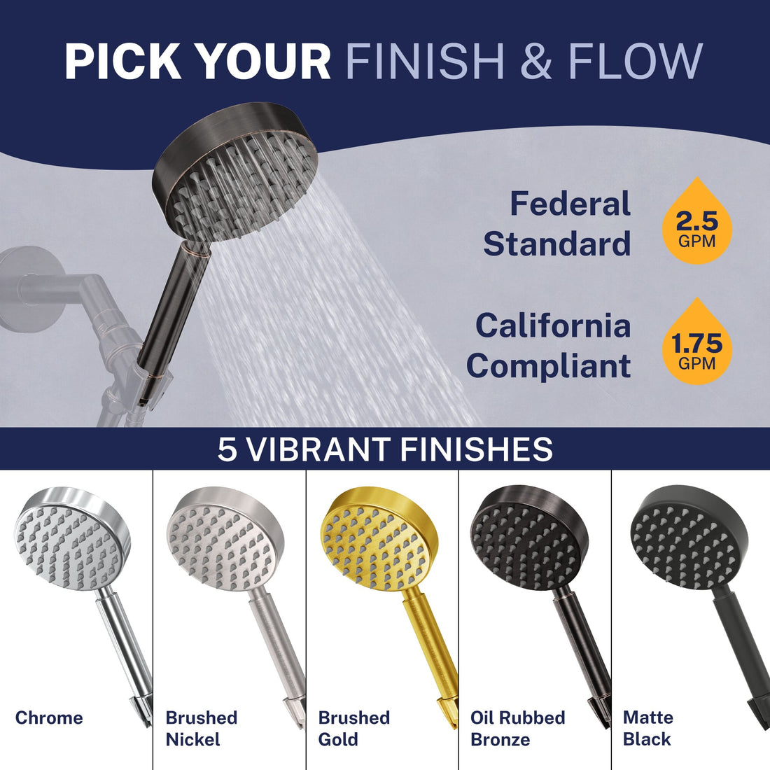 Finish and Flow All Metal 1-Spray Handshower Oil Rubbed Bronze / 2.5 GPM Oil Rubbed Bronze / 1.75 GPM - The Shower Head Store
