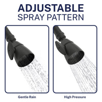 Spray Pattern All Metal 2-Inch Shower Head Set - Complete Shower System with Valve and Trim Matte Black / 2.5 GPM Matte Black / 1.75 GPM - The Shower Head Store