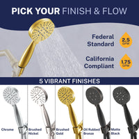 Finish and Flow All Metal 3-Spray Handheld Shower Head, Handshower Only Brushed Gold / 2.5 GPM Brushed Gold / 1.75 GPM - The Shower Head Store