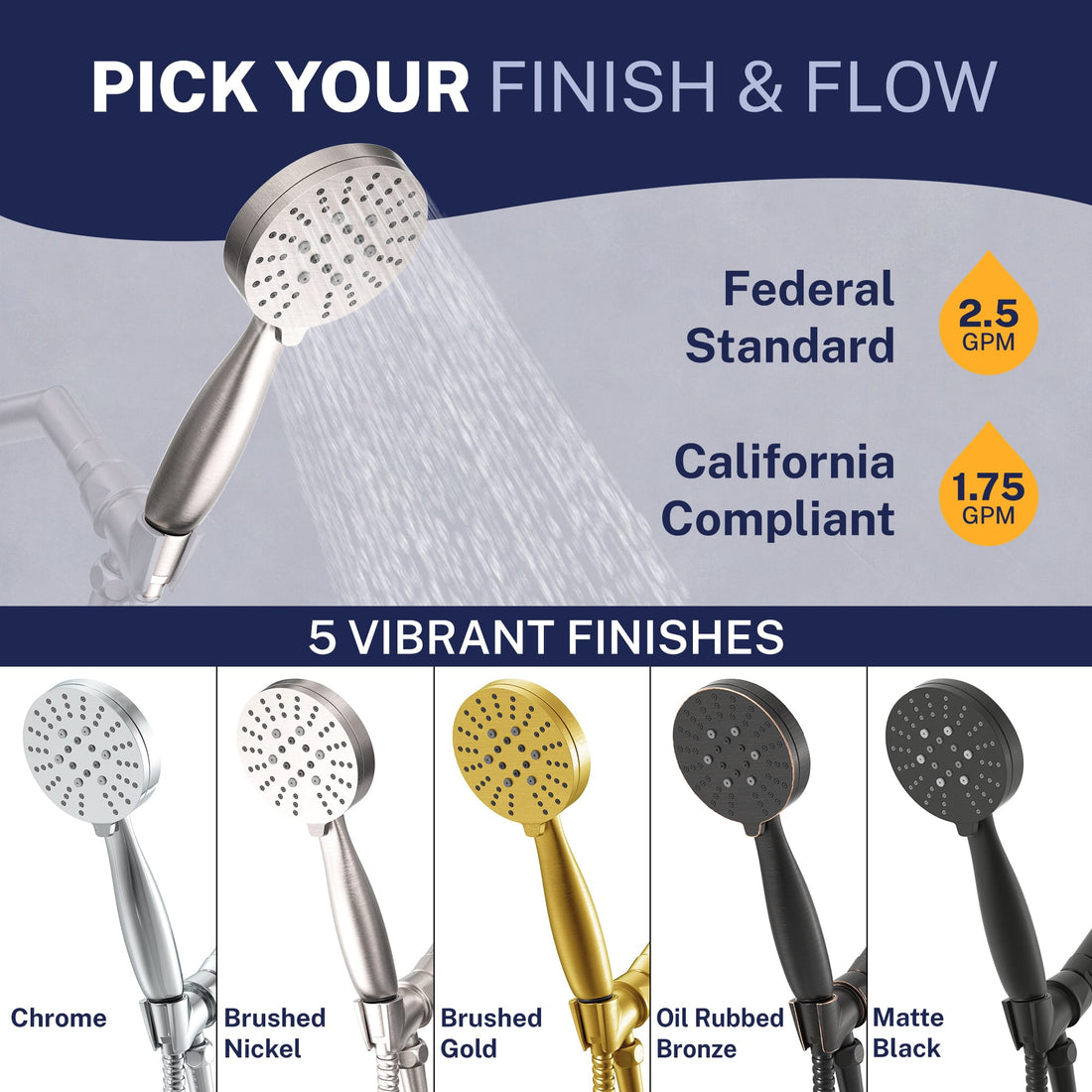 Finish and Flow All Metal 3-Spray Handheld Shower Head, Handshower Only Brushed Nickel / 2.5 GPM Brushed Nickel / 1.75 GPM - The Shower Head Store