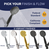 Finish and Flow All Metal 3-Spray Handheld Shower Head, Handshower Only Matte Black / 2.5 GPM Matte Black / 1.75 GPM - The Shower Head Store
