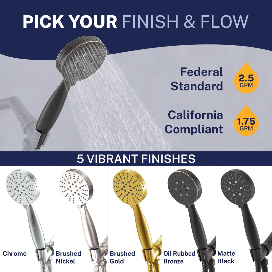 Finish and Flow All Metal 3-Spray Handheld Shower Head, Handshower Only Oil Rubbed Bronze / 2.5 GPM Oil Rubbed Bronze / 1.75 GPM - The Shower Head Store