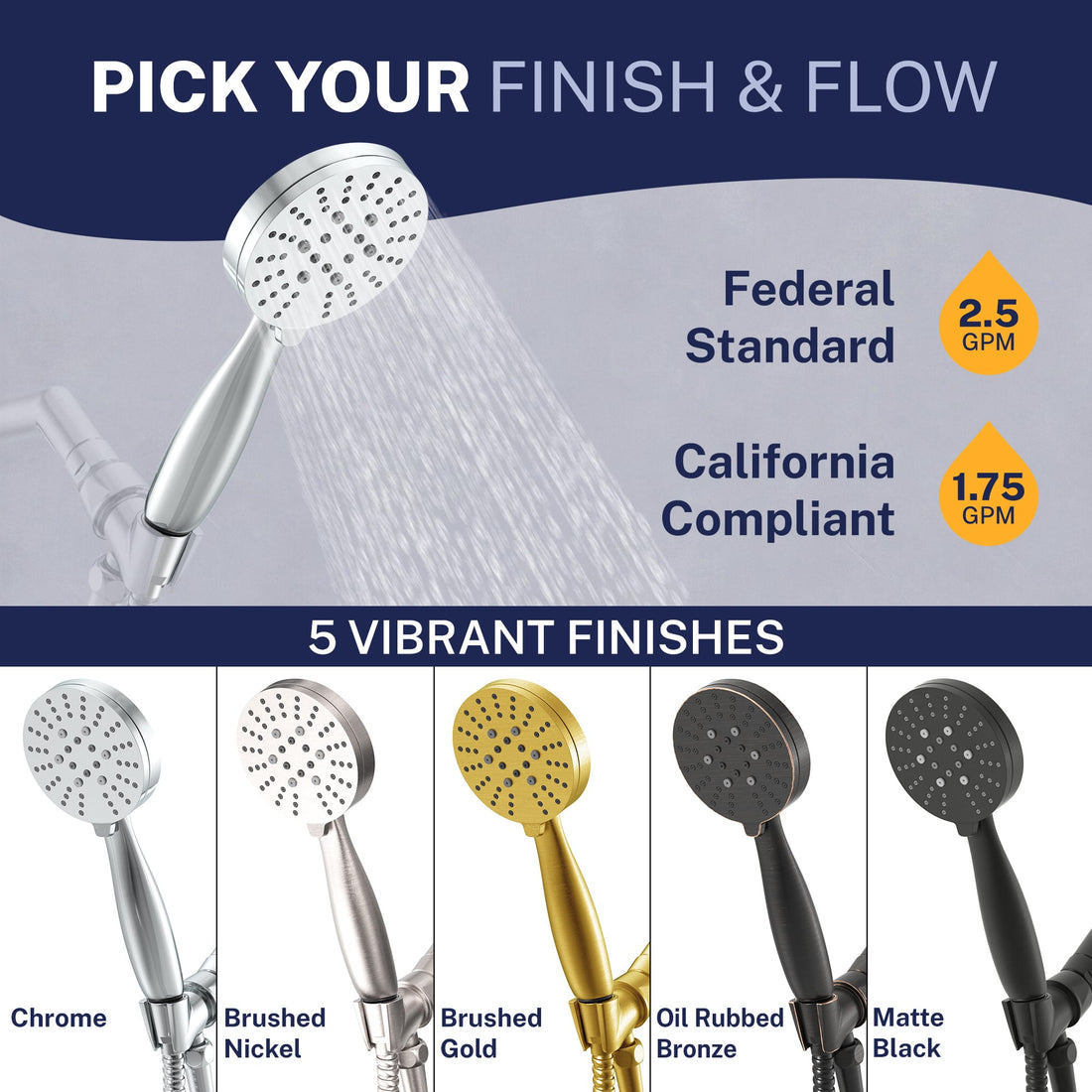 Finish and Flow 3-Spray Low Flow Handheld Shower Head, Handshower Only Chrome / 2.5 GPM Chrome / 1.75 GPM - The Shower Head Store