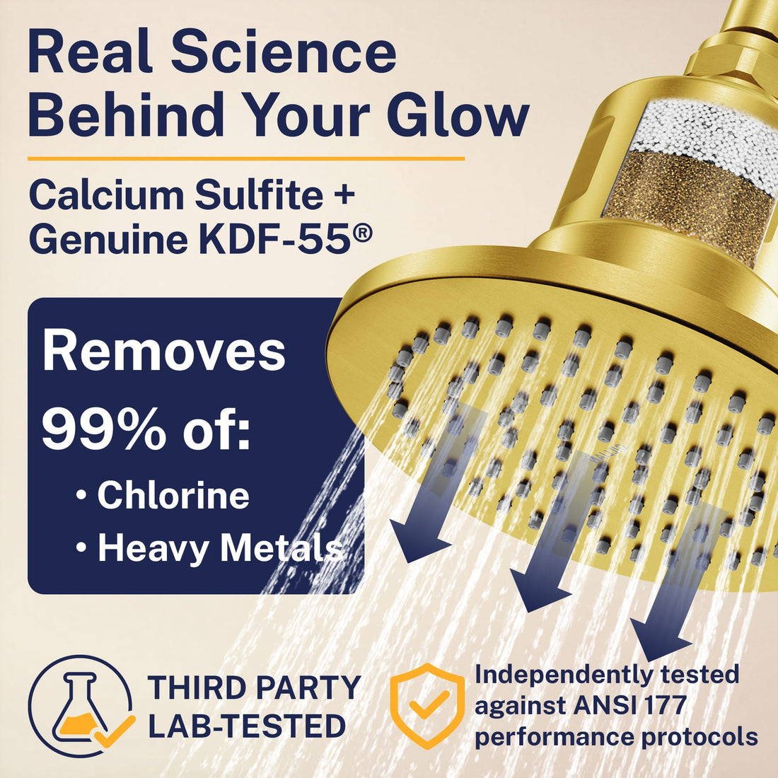 Lab Tested Gillian — The METAL Filtered Shower Head Brushed Gold / 2.5 GPM Brushed Gold / 1.75 GPM - The Shower Head Store