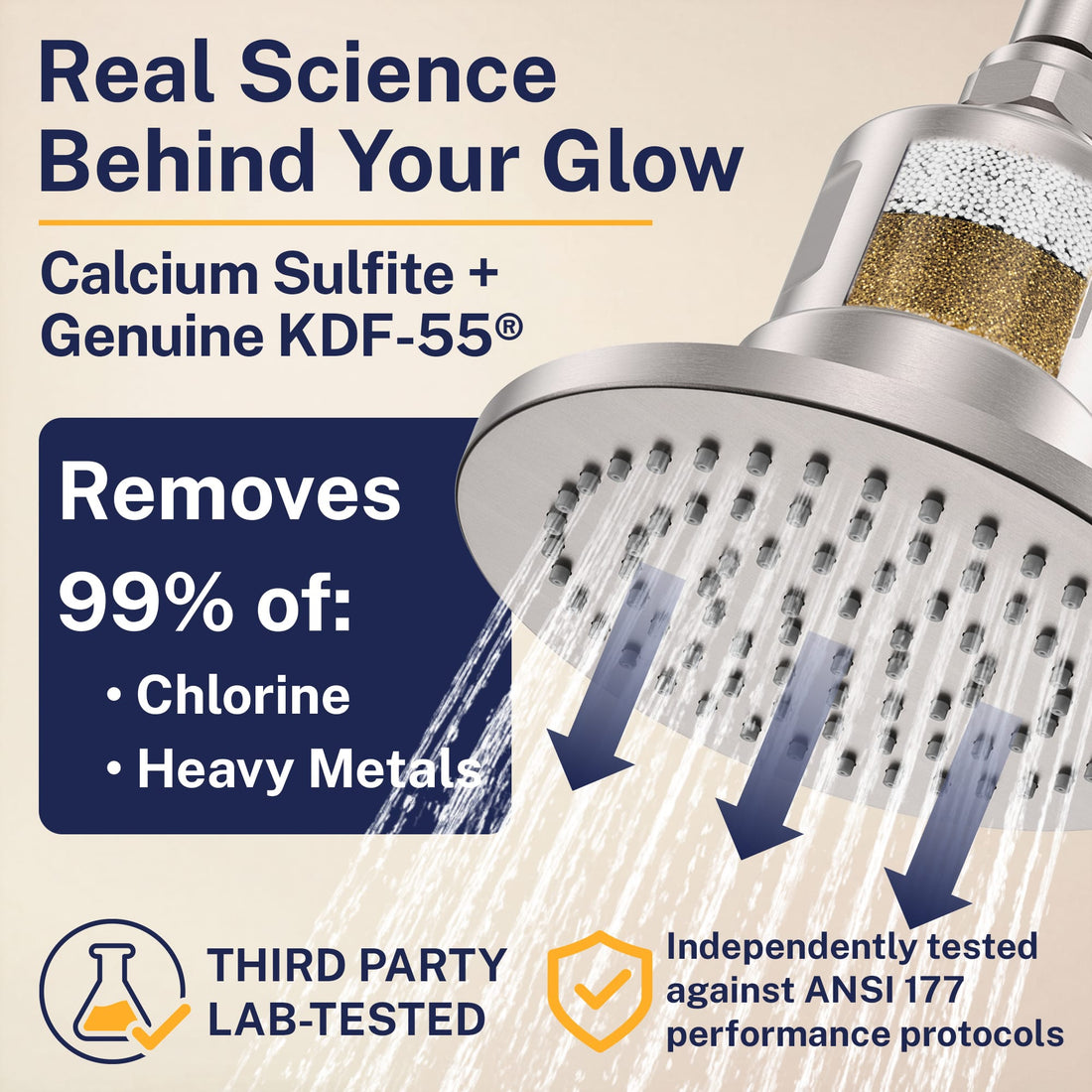 Lab tested Gillian — The METAL Filtered Shower Head Brushed Nickel / 2.5 GPM Brushed Nickel / 1.75 GPM - The Shower Head Store