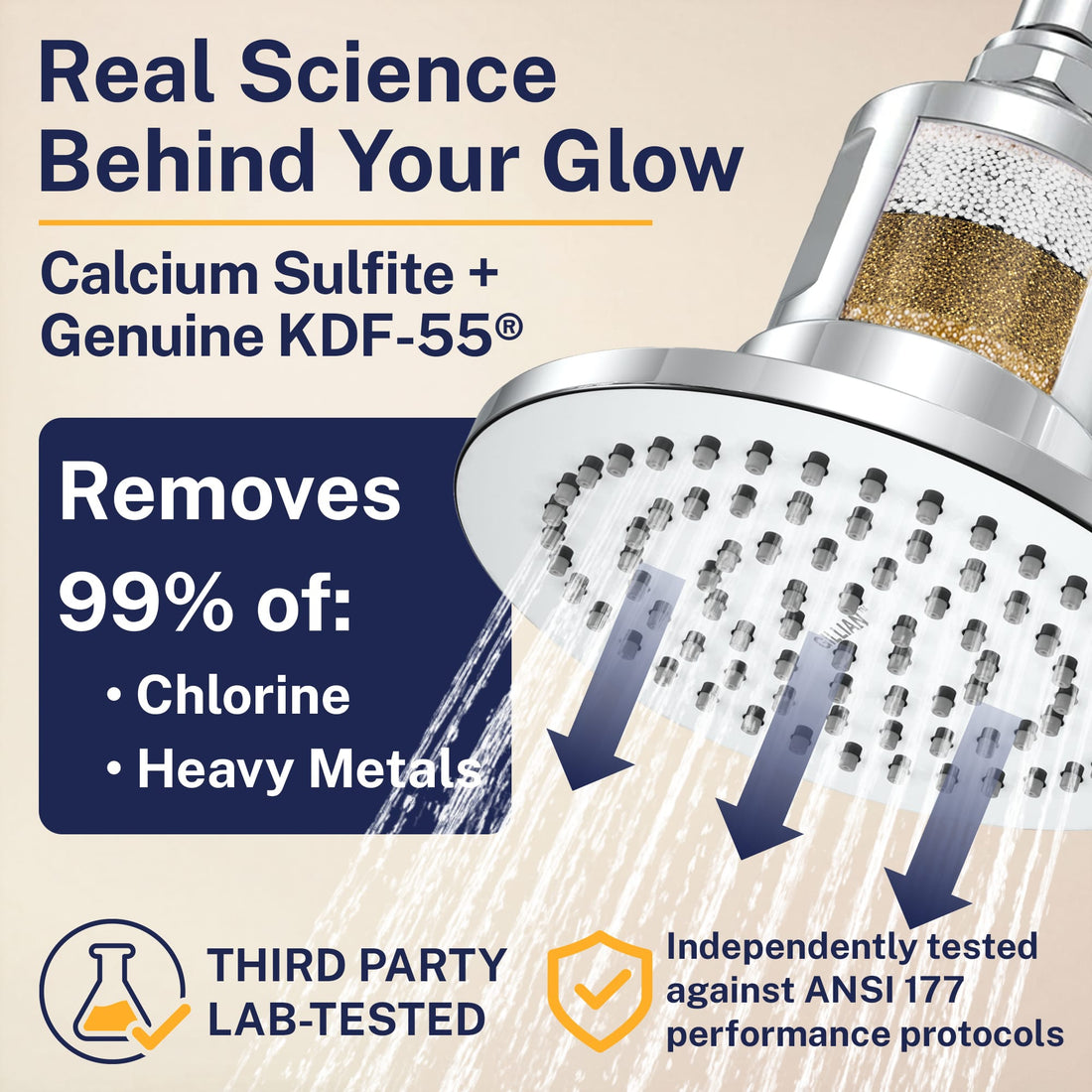 Lab Tested Gillian — The METAL Filtered Shower Head Chrome / 2.5 GPM Chrome / 1.75 GPM - The Shower Head Store