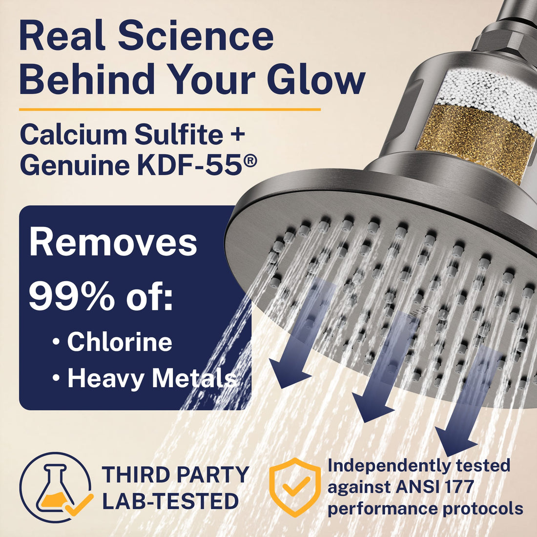 Lab Tested Gillian — The METAL Filtered Shower Head HammerHead Gray / 2.5 GPM HammerHead Gray / 1.75 GPM - The Shower Head Store