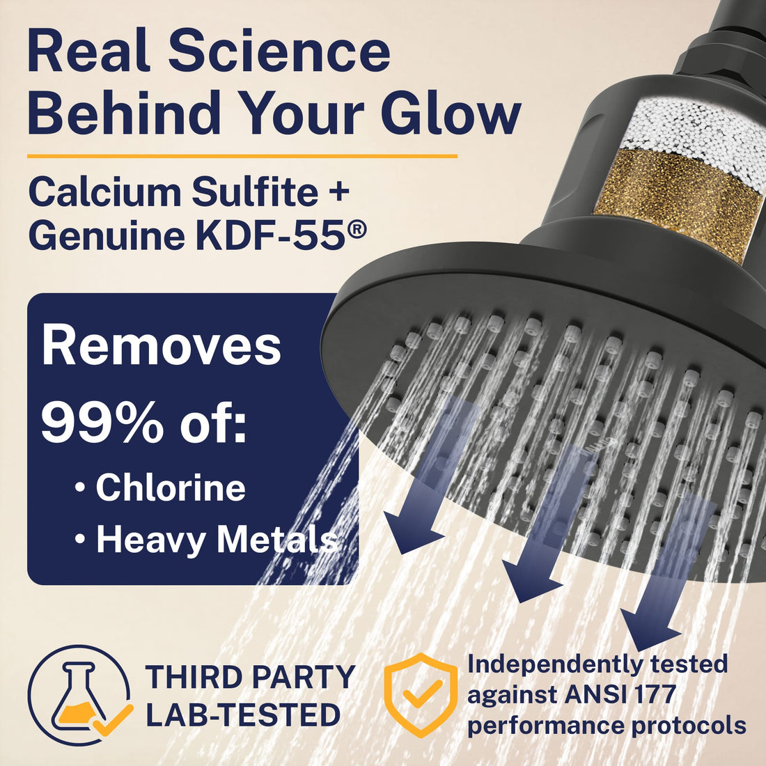 Lab Tested Gillian — The METAL Filtered Shower Head Matte Black / 2.5 GPM Matte Black / 1.75 GPM - The Shower Head Store