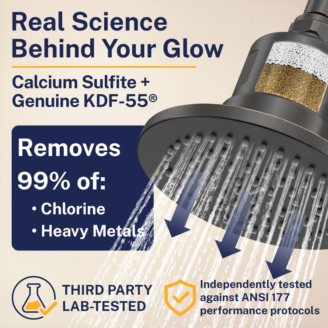 Lab Tested Gillian — The METAL Filtered Shower Head Oil Rubbed Bronze / 2.5 GPM Oil Rubbed Bronze / 1.75 GPM - The Shower Head Store