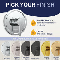 Built to Last with Stainless Steel and Brass cUPC Certified - All Metal 1-Handle Tub and Shower Valve with Trim Kit Chrome Brushed Nickel Oil Rubbed Bronze Matte Black Brushed Gold Polished Brass - The Shower Head Store