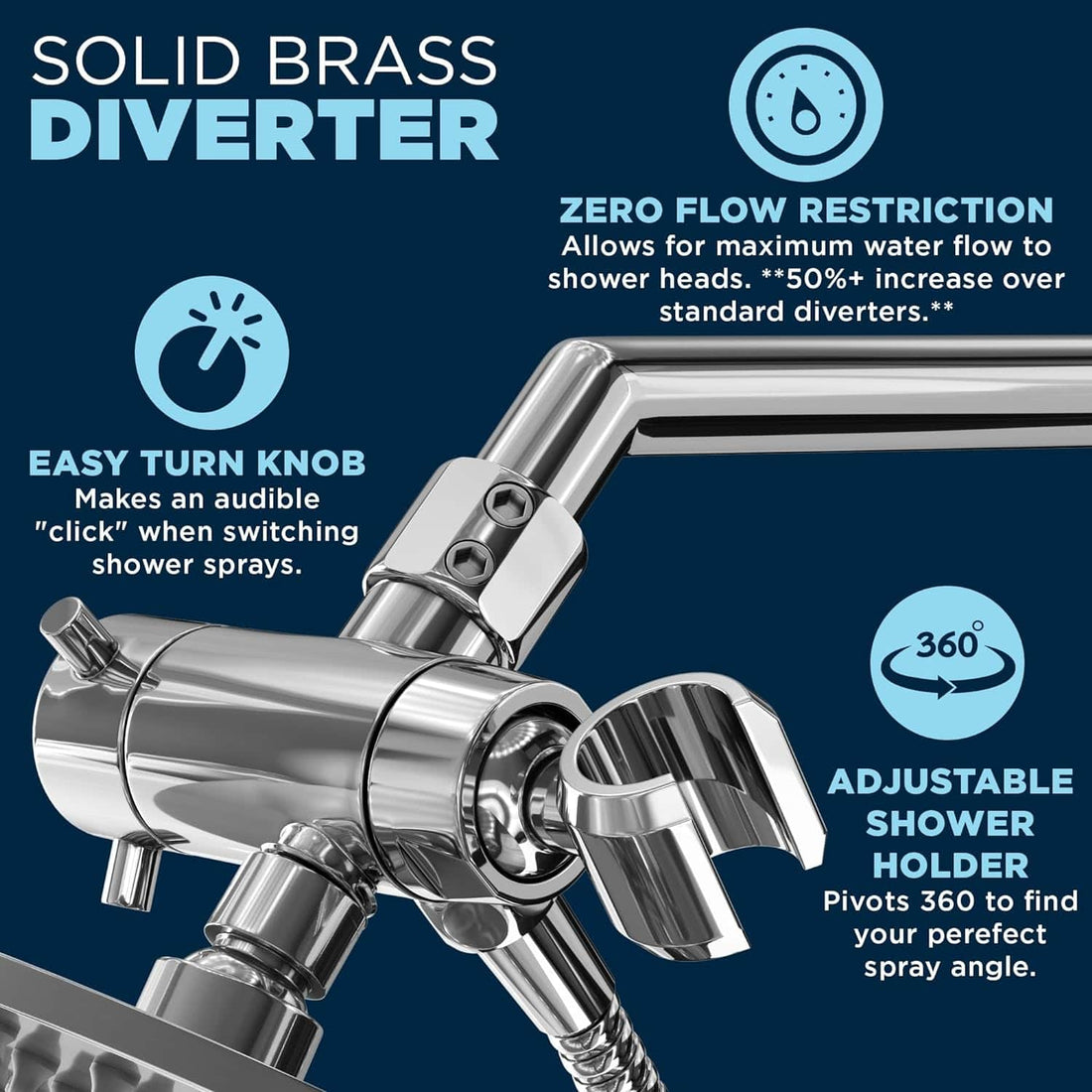 Diverter 3-Spray Dual with Adjustable Arm Chrome / 2.5 - The Shower Head Store
