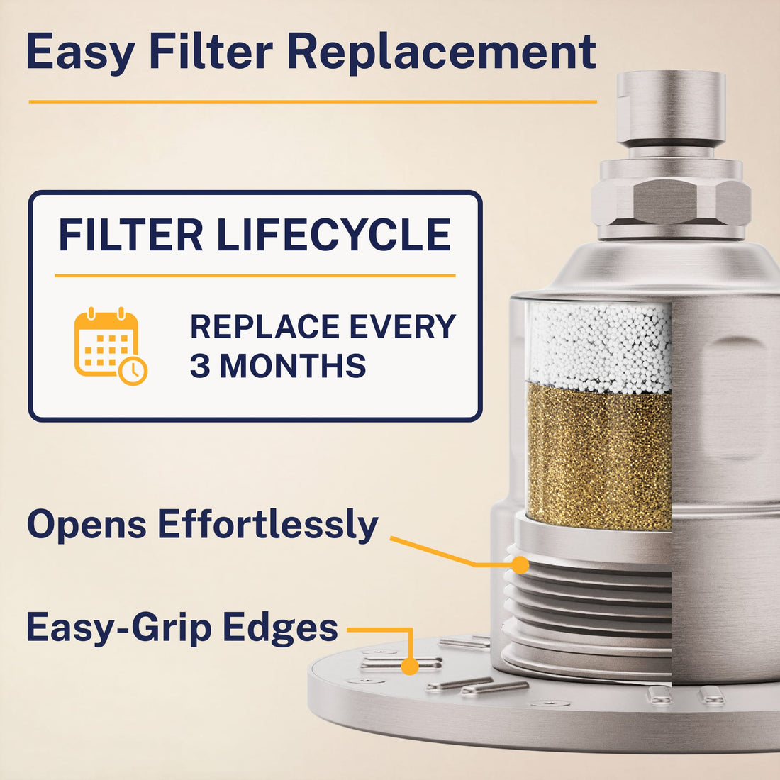 Easy Replacement Gillian — The METAL Filtered Shower Head Brushed Nickel / 2.5 GPM Brushed Nickel / 1.75 GPM - The Shower Head Store