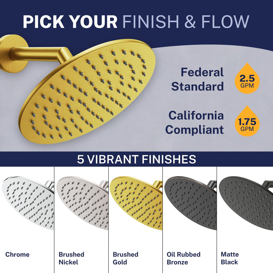 Finish and Flow Metal 8 Inch Rain Shower Head Rainfall Showerhead Brushed Gold / 2.5 GPM Brushed Gold / 1.75 GPM - The Shower Head Store