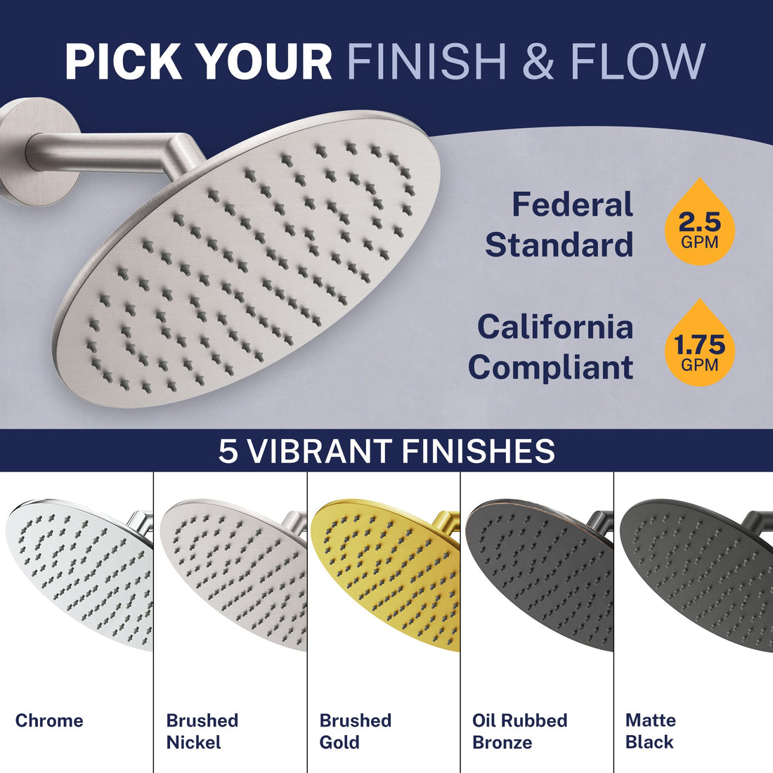 Finish and Flow Metal 8 Inch Rain Shower Head Rainfall Showerhead Brushed Nickel / 2.5 GPM Brushed Nickel / 1.75 GPM - The Shower Head Store