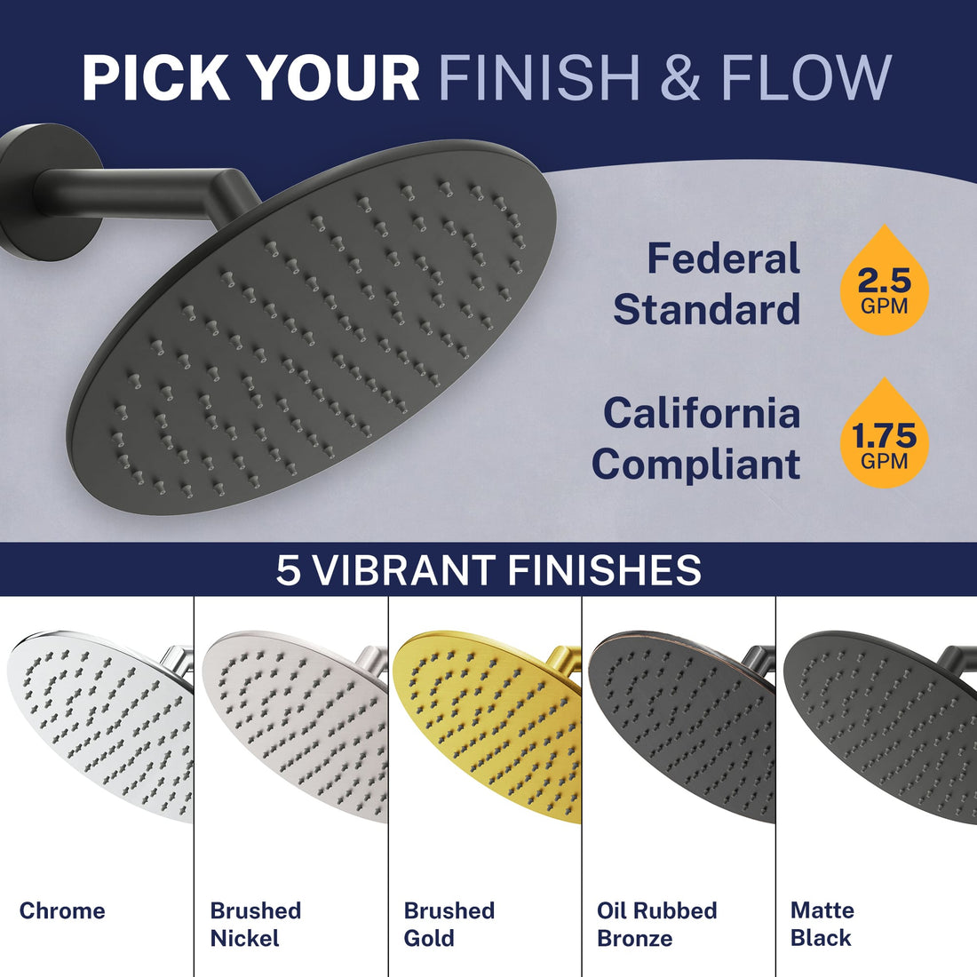Finish and Flow Metal 8 Inch Rain Shower Head Rainfall Showerhead Matte Black / 2.5 GPM Matte Black / 1.75 GPM - The Shower Head Store