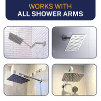 Compatibility Square Rain Shower Head Matte Black  / 2.5 - The Shower Head Store
