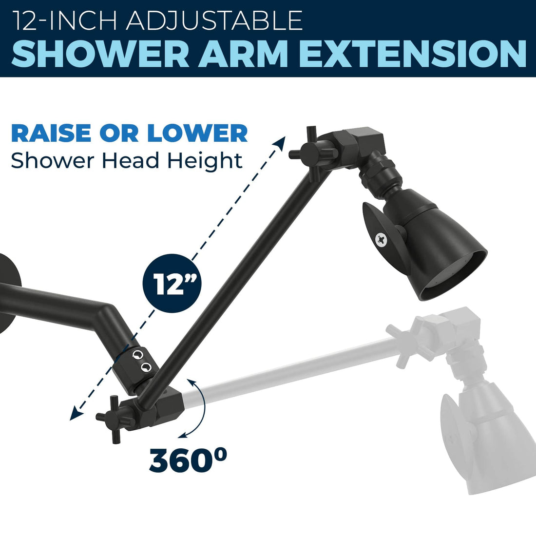 Infographic 2-Inch High Pressure Shower Head with Adjustable Shower Arm Matte Black / 2.5 - The Shower Head Store