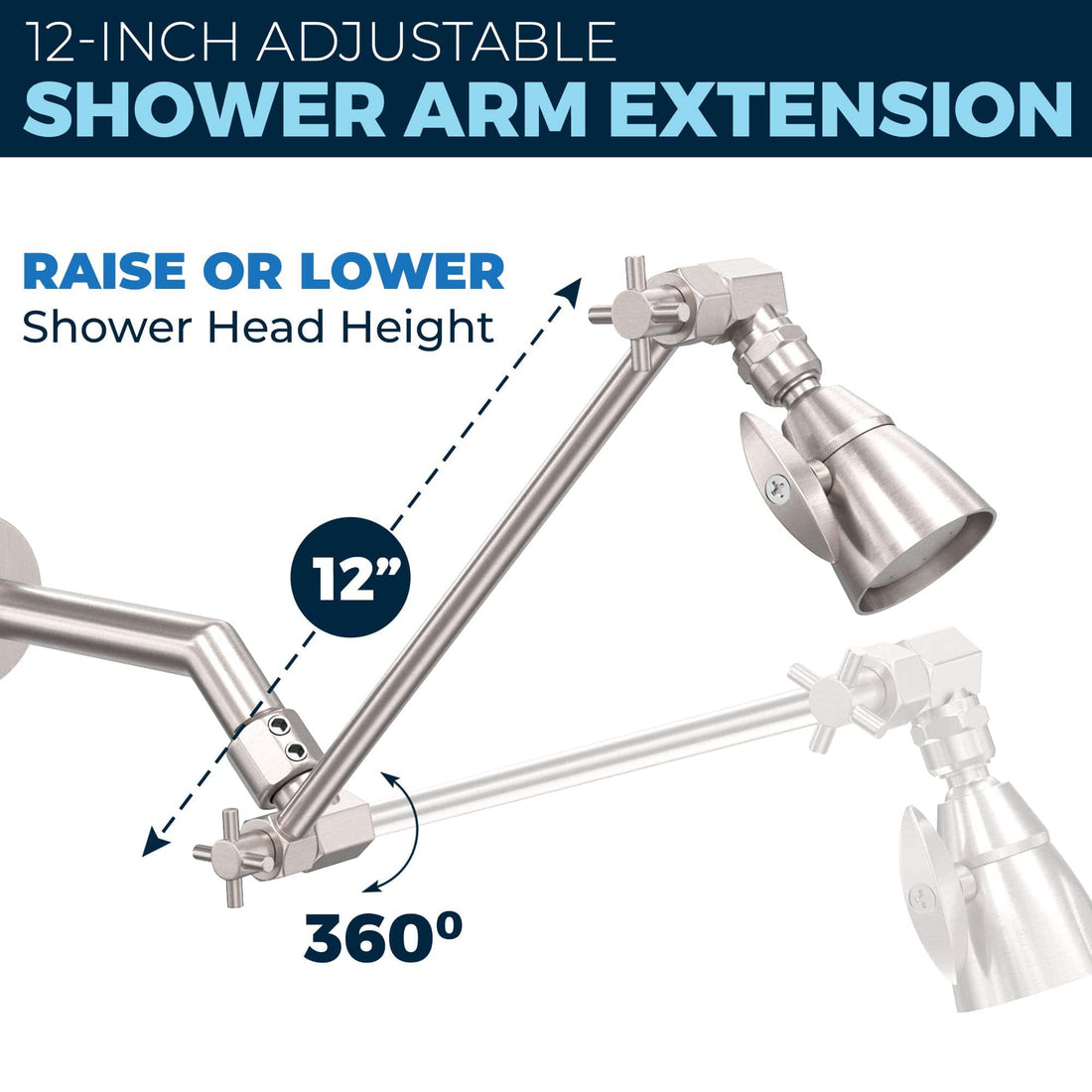 Infographic 2-Inch High Pressure Shower Head with Adjustable Shower Arm Brushed Nickel / 2.5 - The Shower Head Store