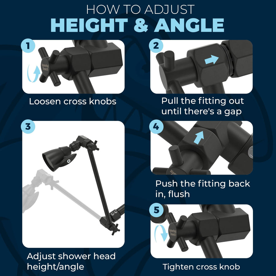 Infographic 2-Inch High Pressure Shower Head with Adjustable Shower Arm Matte Black / 2.5 - The Shower Head Store