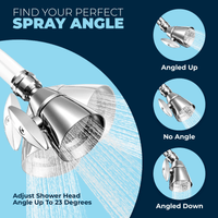 Adjustable Angle Fixed Small Shower Head Adjusts Angle Up to 23 Degrees Chrome - The Shower Head Store