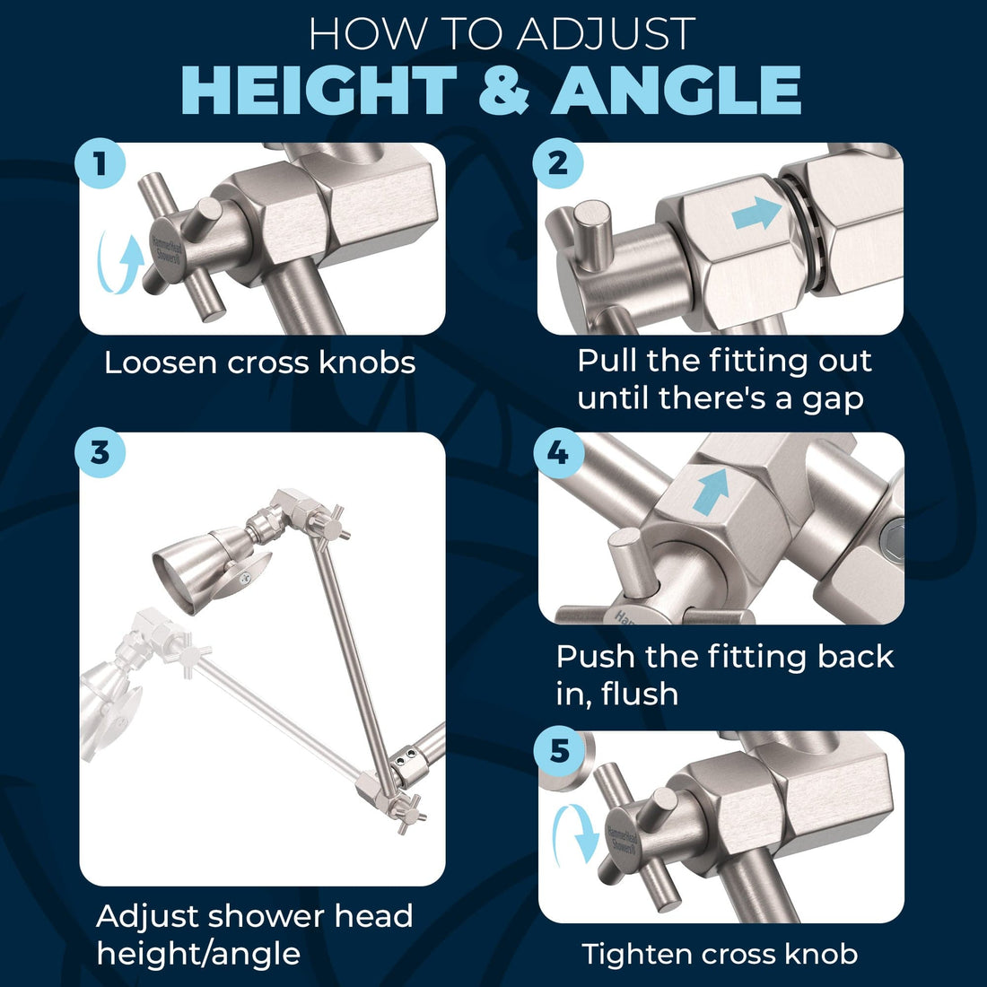 Infographic 2-Inch High Pressure Shower Head with Adjustable Shower Arm Brushed Nickel / 2.5 - The Shower Head Store