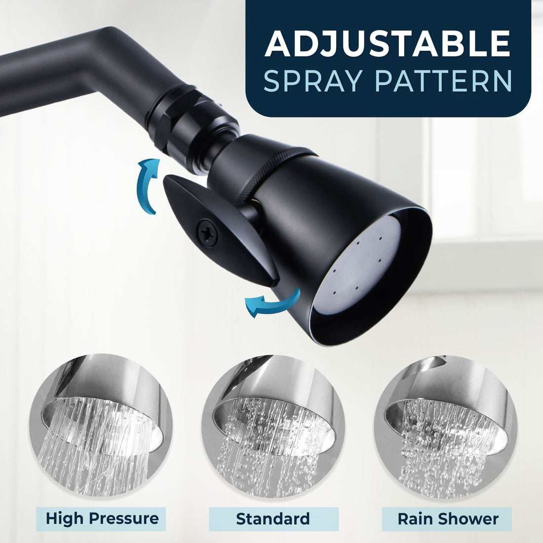 Adjustable Spray Pattern HammerHead Showers 2 Inch Metal Shower Head Competitor Comparison Matte Black / 1.75 - The Shower Head Store