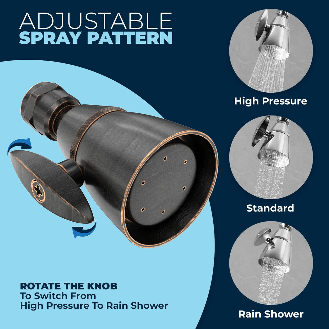 Spray Adjustment 2 Variable Spray Pattern Fixed Shower Head from High Pressure to Rain Showerhead Oil Rubbed Bronze / 2.5 - The Shower Head Store