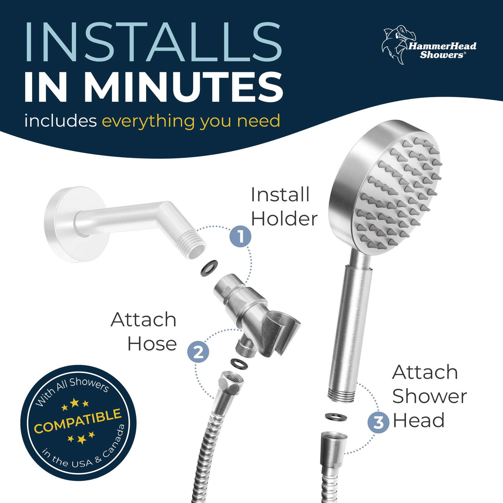 All Metal Handheld Shower Head Set High Pressure 1Spray 2.5 GPM The Shower Head Store