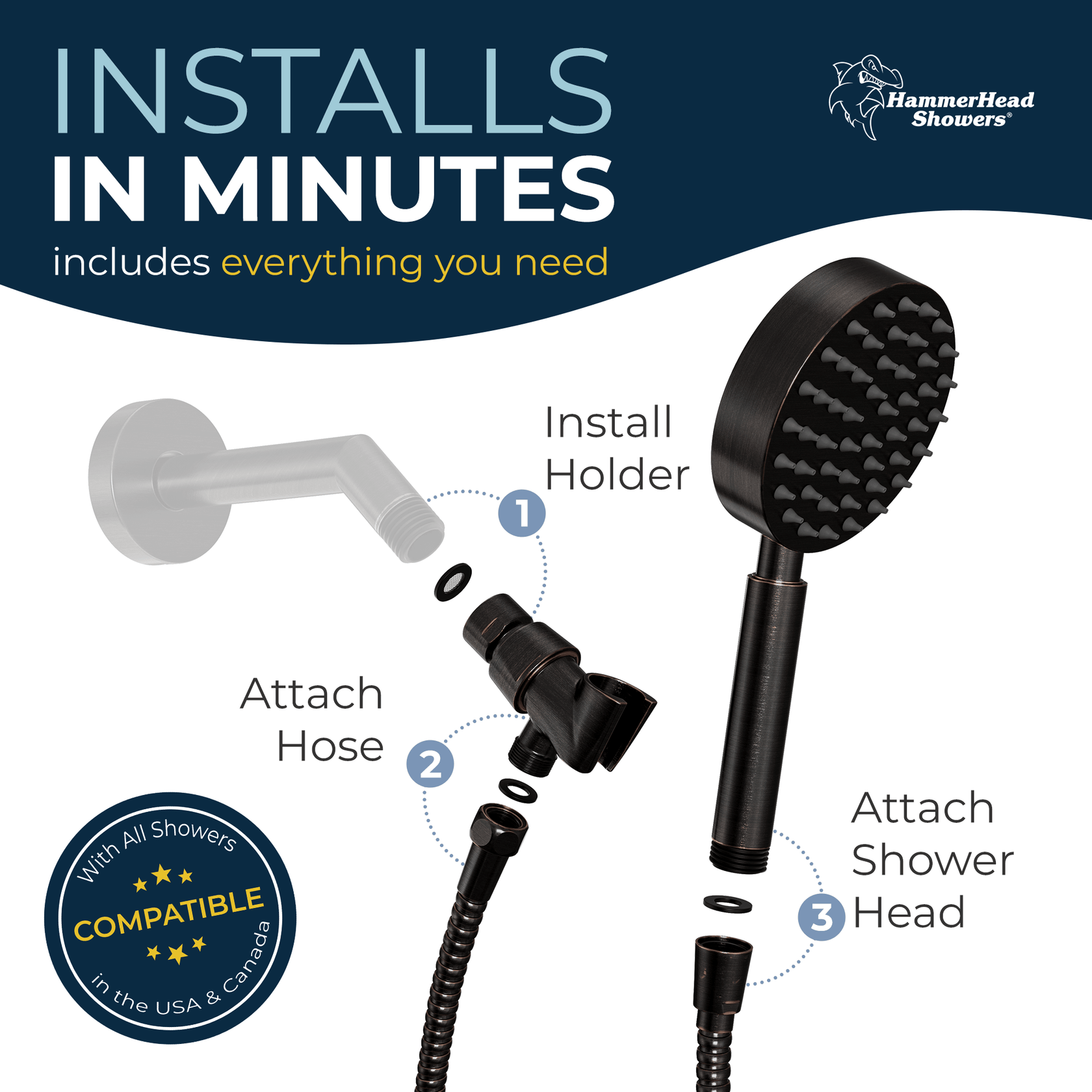 All Metal Handheld Shower Head Set High Pressure 1Spray 2.5 GPM