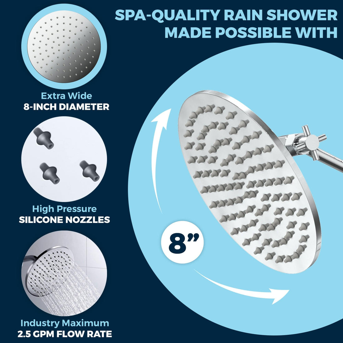 Rain Shower Head 3-Spray Dual with Adjustable Arm Chrome / 1.75 - The Shower Head Store