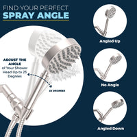 Perfect Spray Angle All Metal Handheld Shower Head Set - Complete Shower System with Valve and Trim Brushed Nickel  2.5