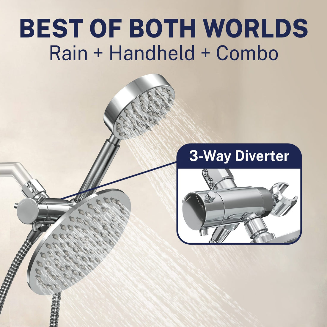 Best of Both Worlds 1-Spray Dual Shower Head Chrome / 2.5 - The Shower Head Store