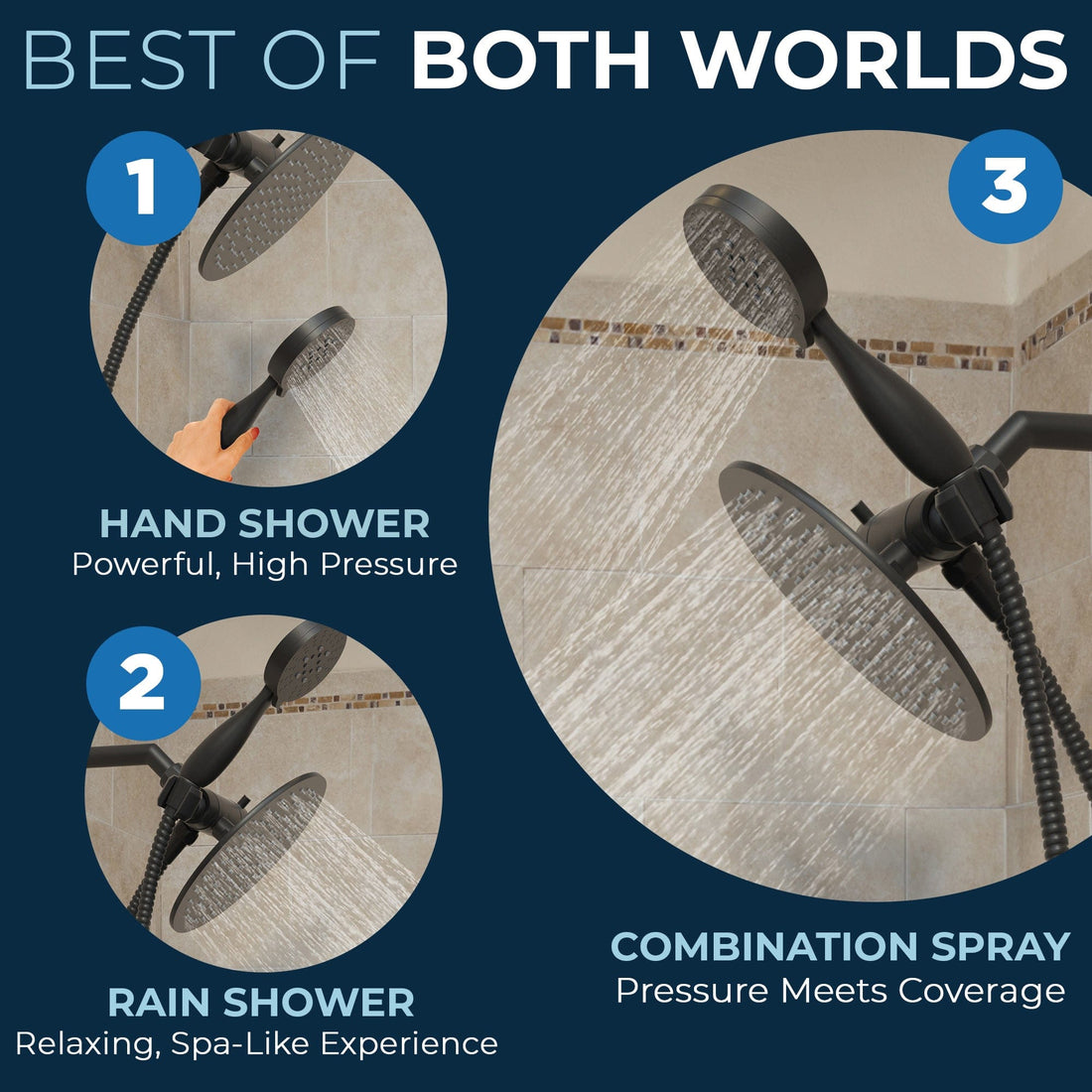 Best of Both Worlds 3-Spray Dual Shower Head Matte Black / 2.5 - The Shower Head Store