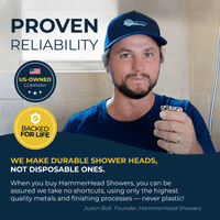 Brand Story - KDF 55 and Caclium Sulfite Chlorine Reduction Replacement Cartridge for HammerHead Showers - The Shower Head Store