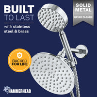Built to Last 1-Spray Dual Shower Head Chrome / 2.5 - The Shower Head Store