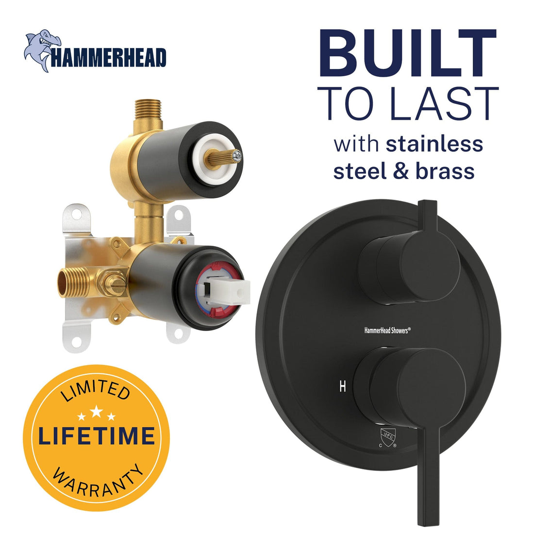 Built to Last 2-Handle Valve and Trim Matte Black  - The Shower Head Store
