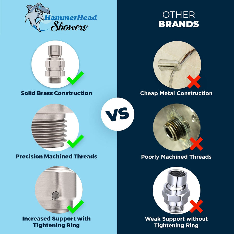 Comparison Chart Metal Swivel Ball Adapter Angle Adapter Part for Shower Heads Brushed Nickel - The Shower Head Store