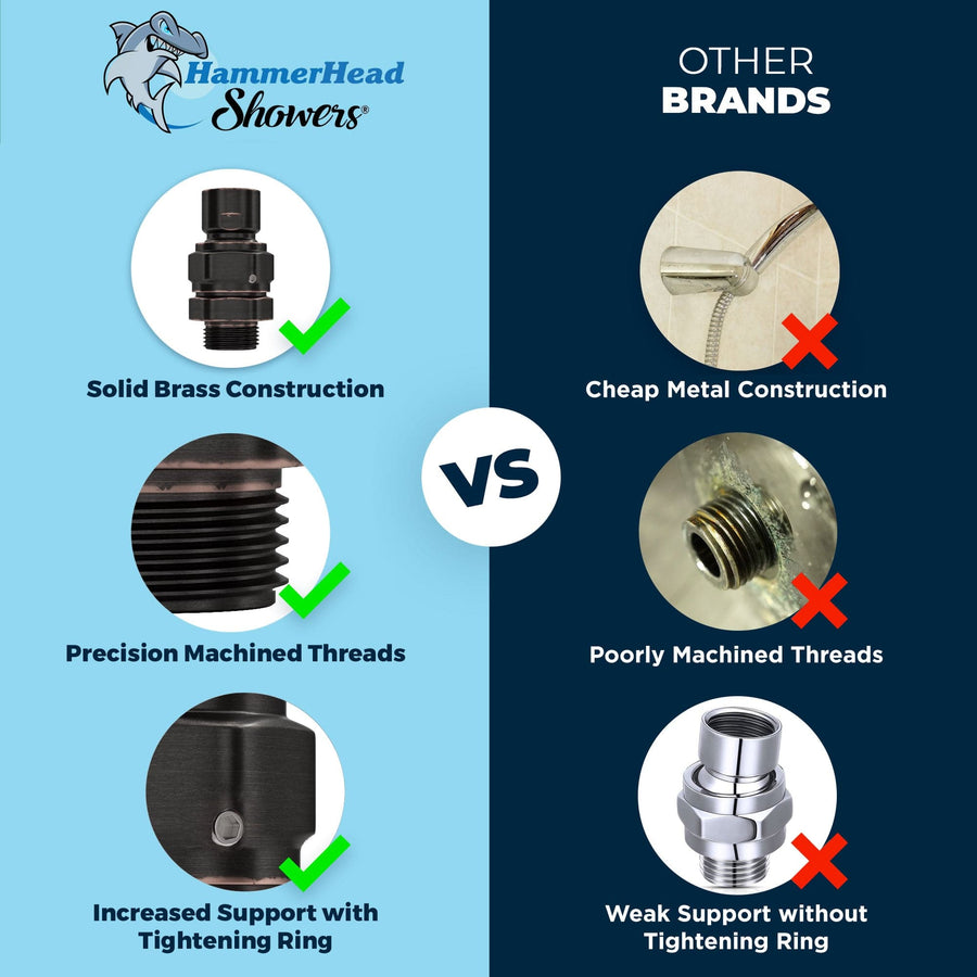 Comparison Chart Metal Swivel Ball Adapter Angle Adapter Part for Shower Heads Oil Rubbed Bronze - The Shower Head Store
